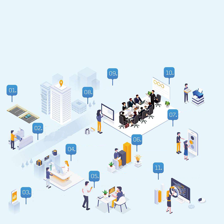 office equipment device products