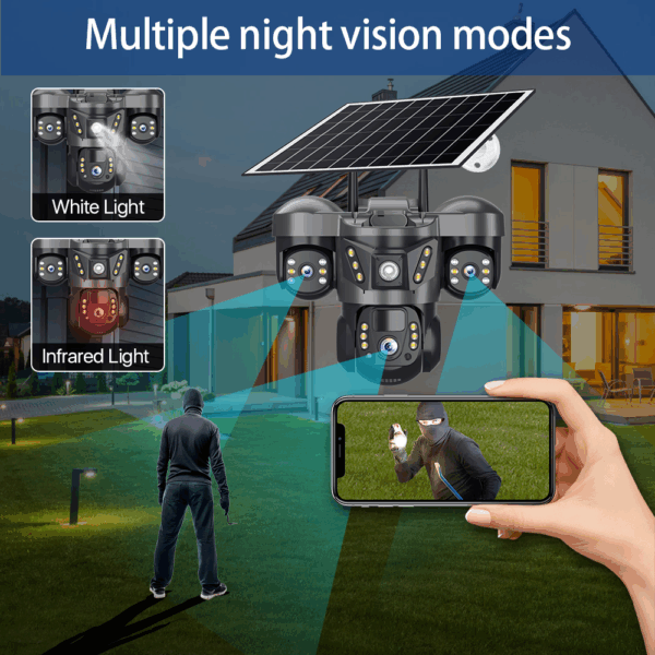 solar camera