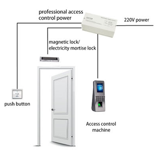 E10 access control