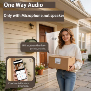 Peephole Video Door Camera