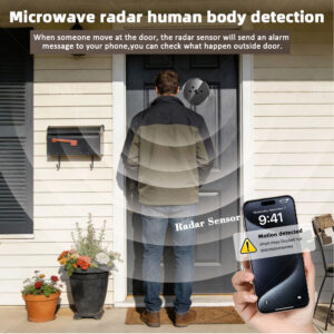 Peephole Video Door Camera