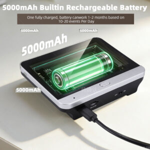 Peephole Video Door Camera