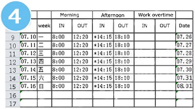 Easy and quick view Excel reports