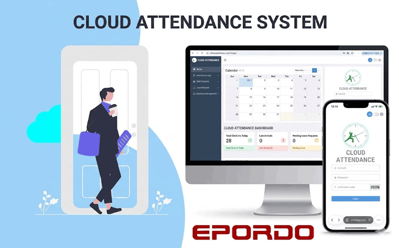 EPORDO Internet Cloud Attendance Software Interface and Employee Login