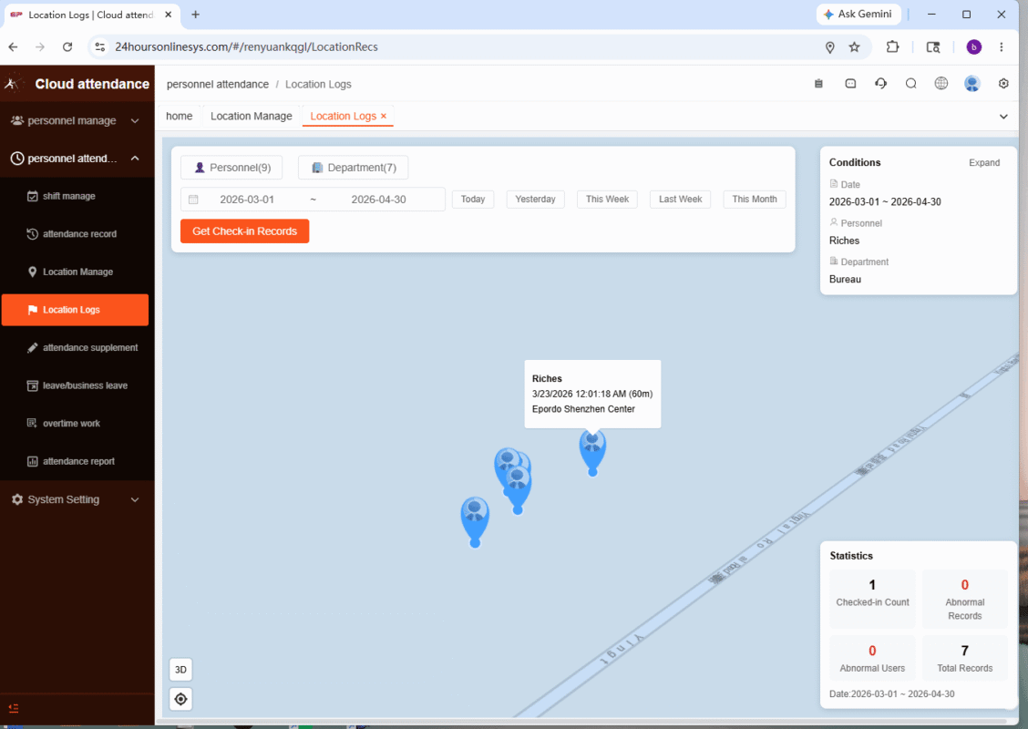 Attendance reporting and workforce analytics dashboard